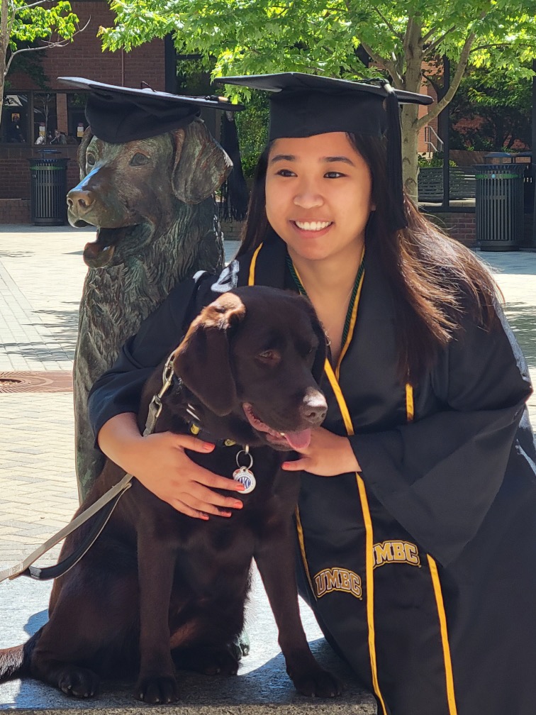 Umbc Graduates List 2023 Graduating With Gratitude: Umbc Welcomes A New Class Of Alumni - Umbc News