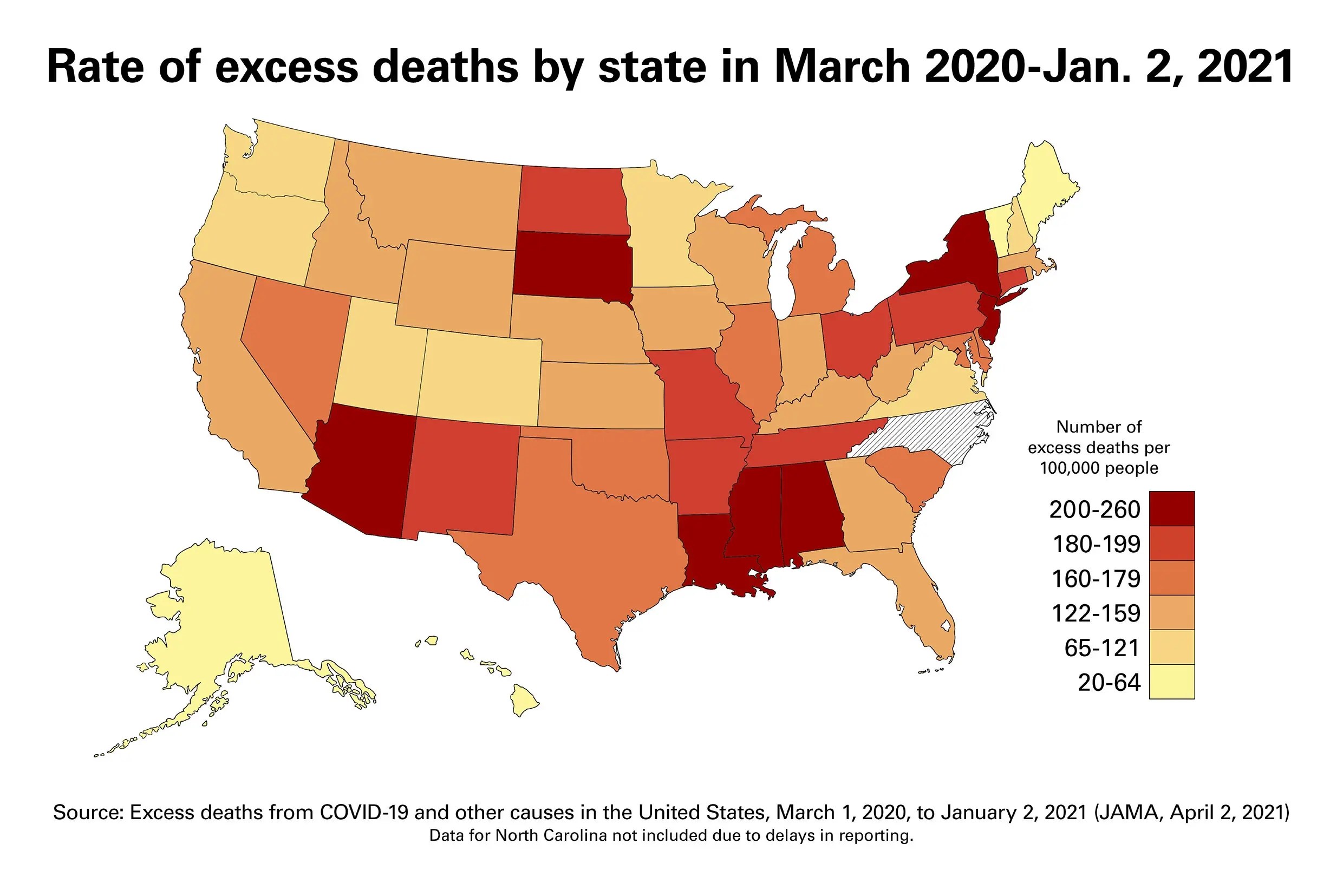 U.S. deaths normally change less than 2 each year. In 2020, they rose