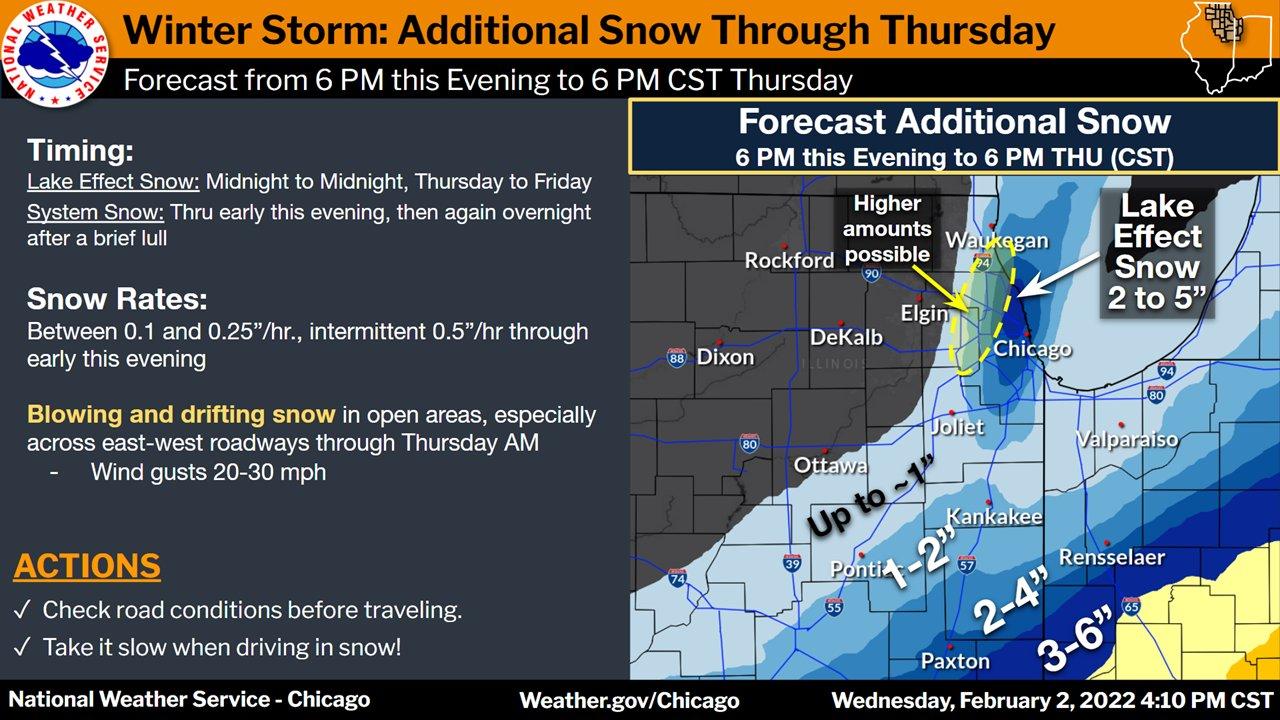 Winter Storm Dumps 11 Inches of Snow at Midway With Additional Lake