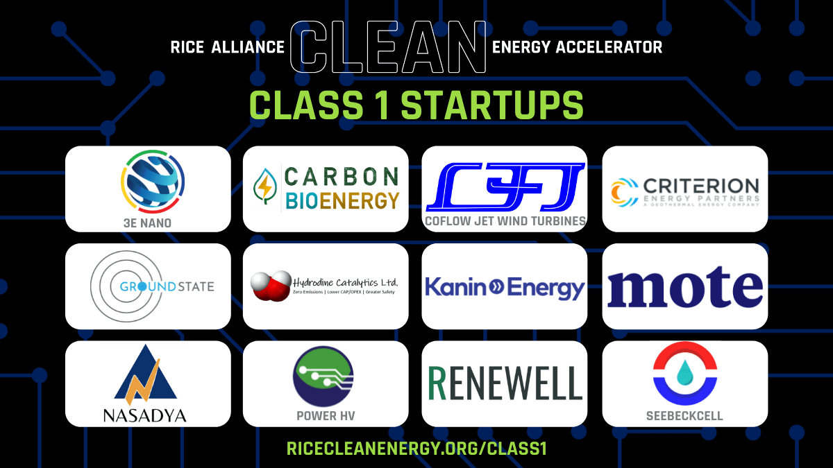 Rice Alliance Clean Energy Accelerator announces inaugural class