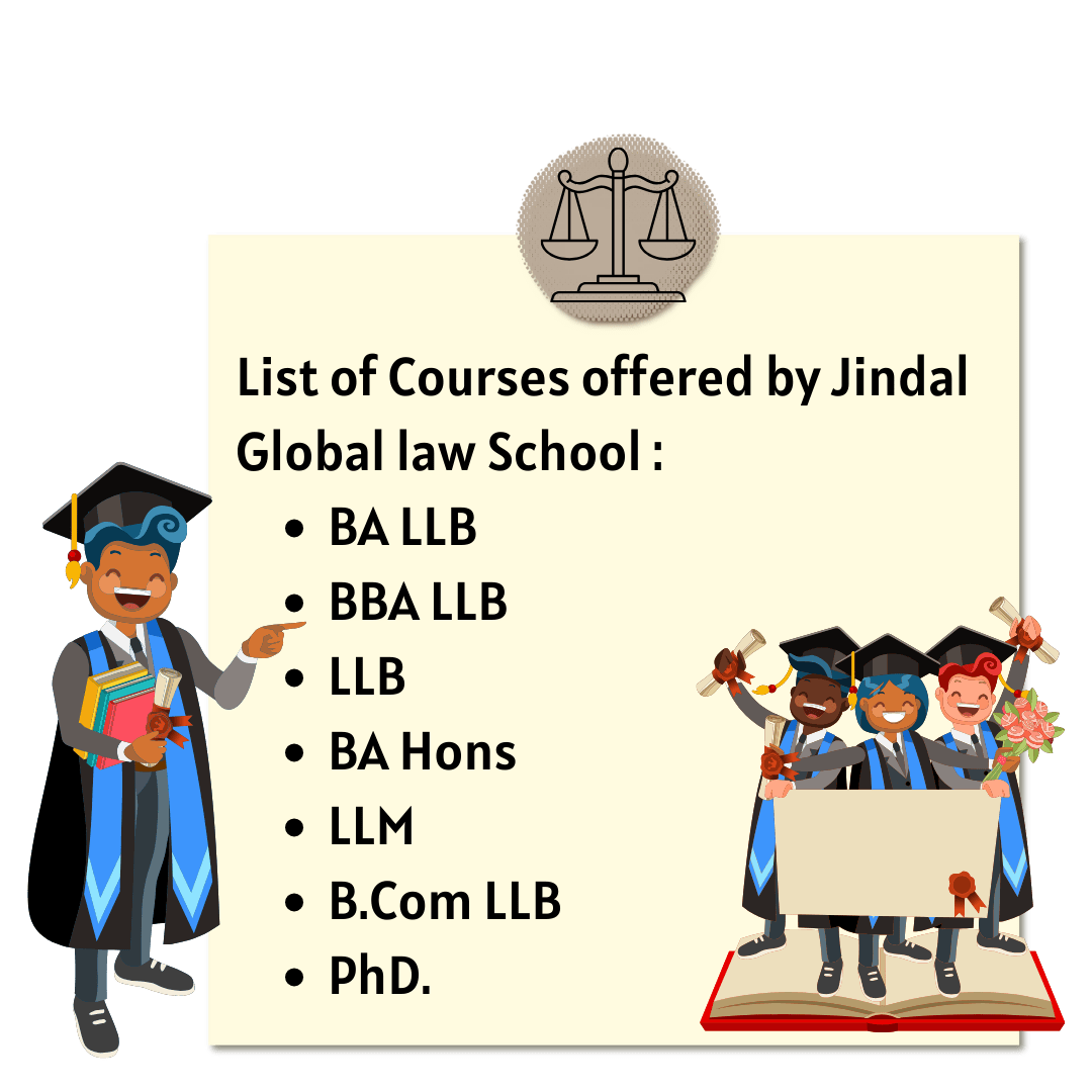 Jindal Global Law School Important Courses, Eligibility, Application