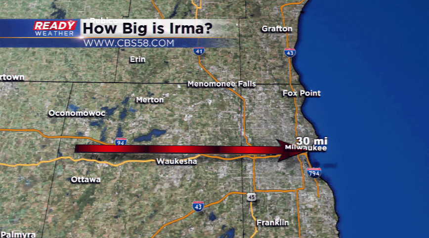 How Big Is Irma? Let's Do Some Comparisons