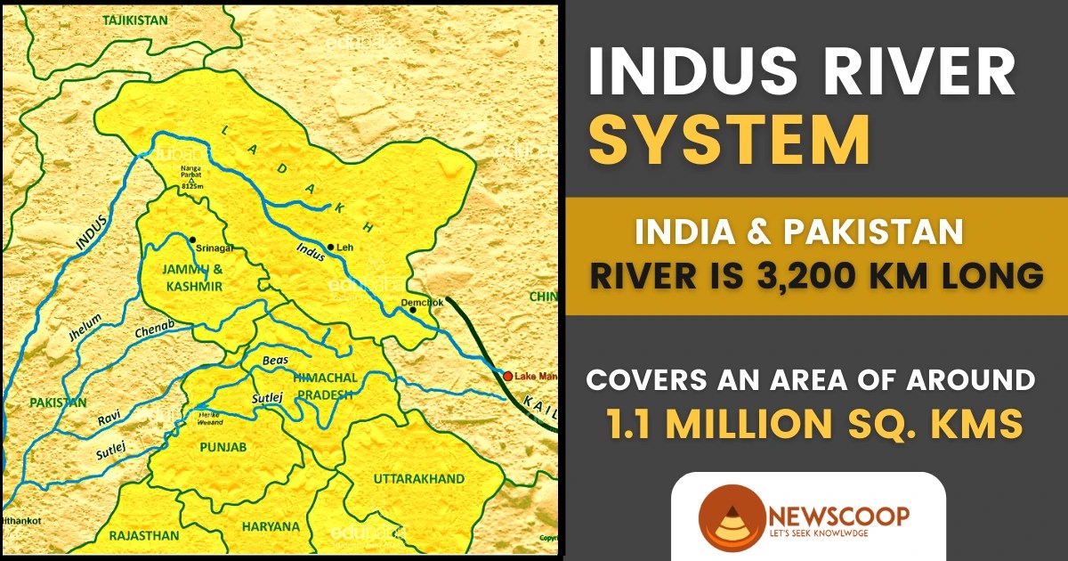 Indus River System Map Dams & Tributaries