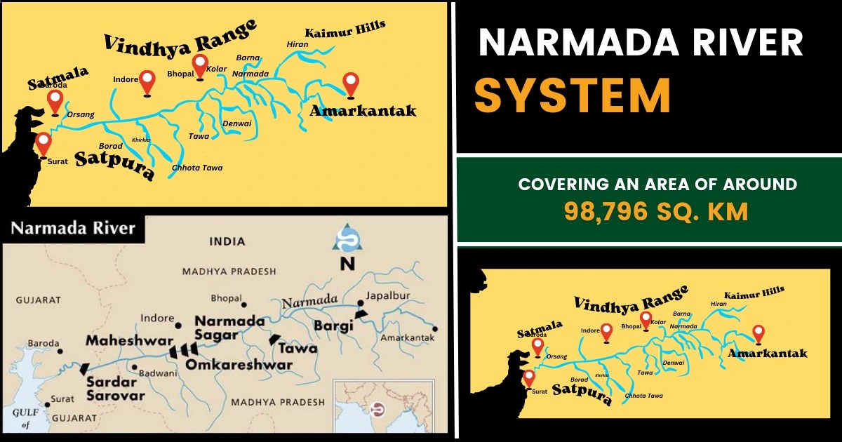 Narmada River Route Map