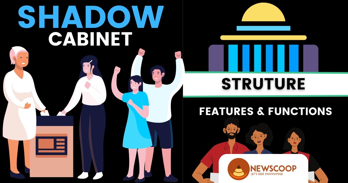 Shadow Origin & Functions in India » Newscoop IAS