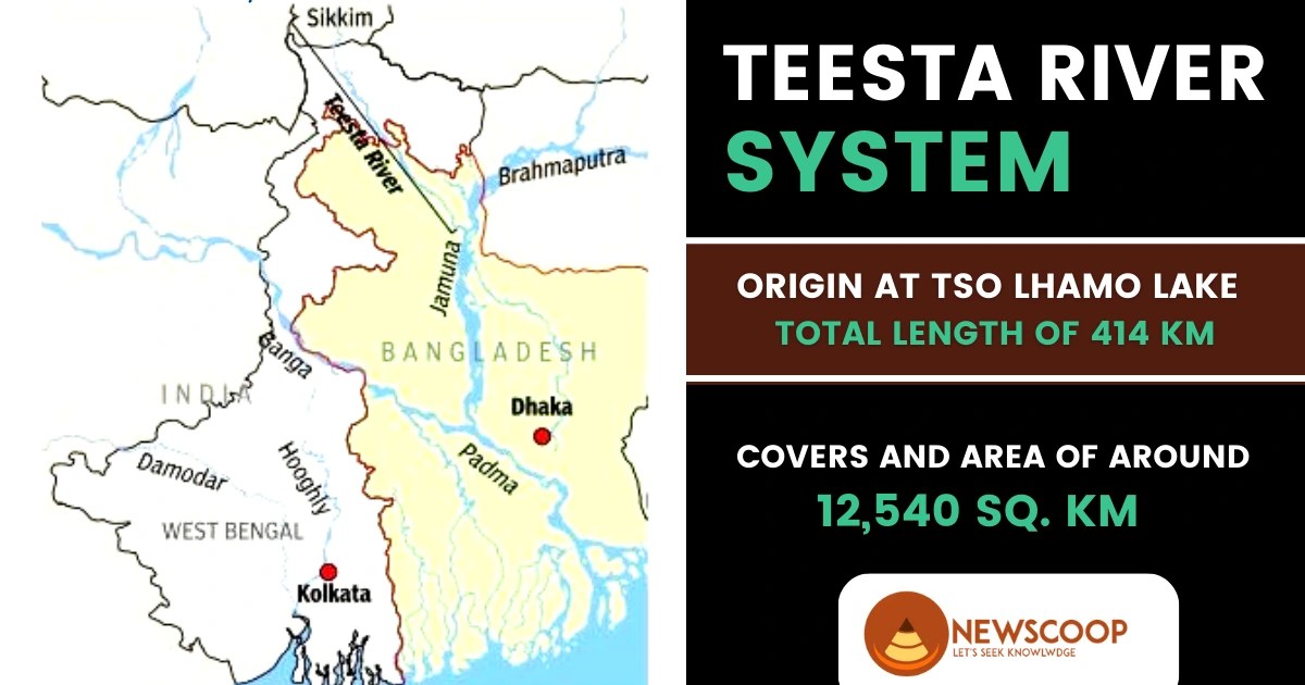 Teesta River Map & Origin IndiaBangladesh