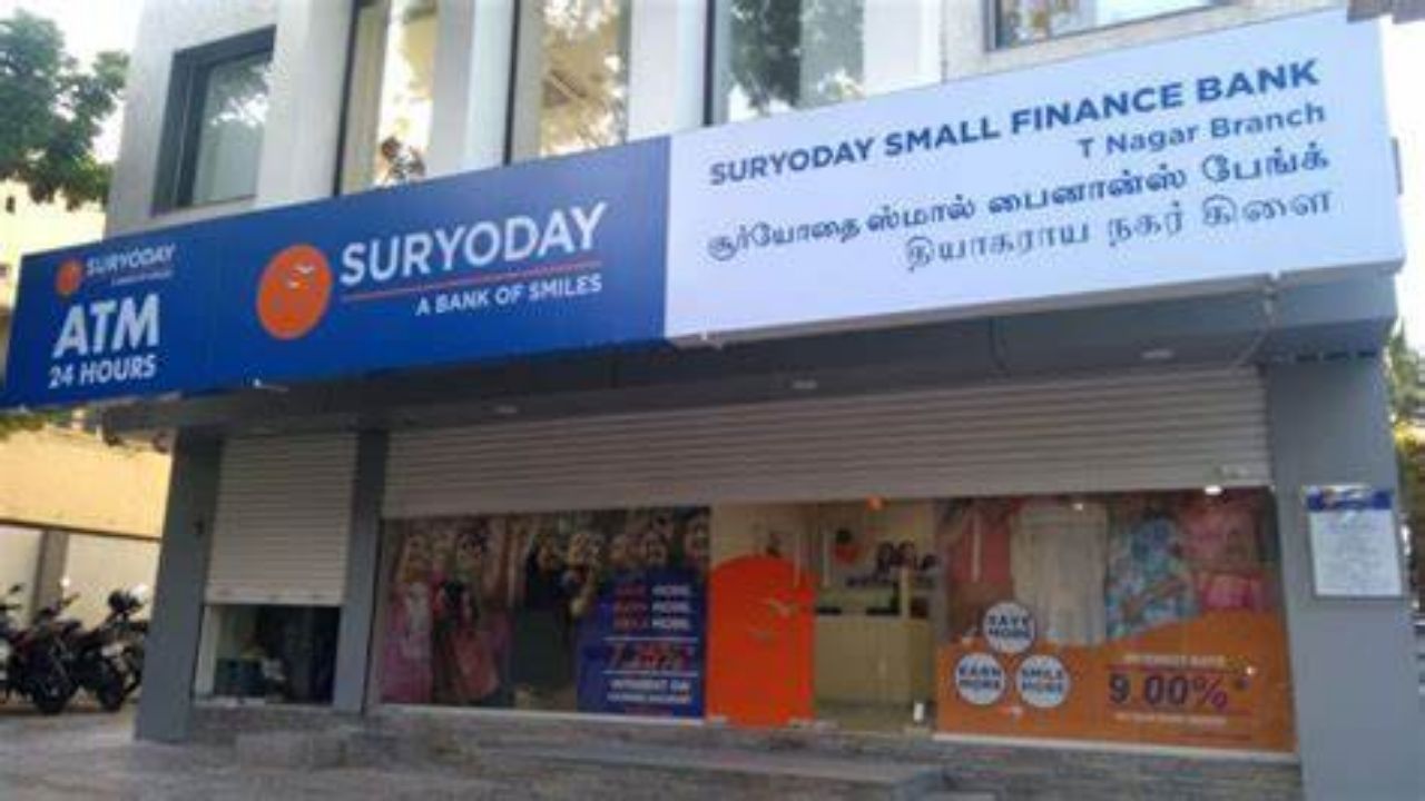 Suryoday Small Finance Bank IPO Grey Market premium, steps to check