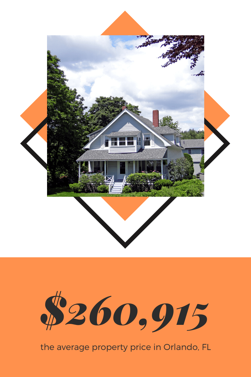 Best Places To Buy Rental Property In USA New Silver