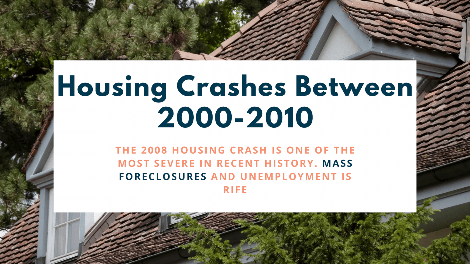 History Of Housing Market Crashes And What They Mean For The Future