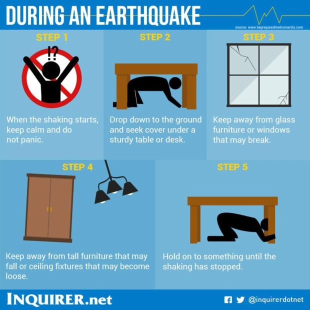 What to do before, during and after an earthquake Inquirer News