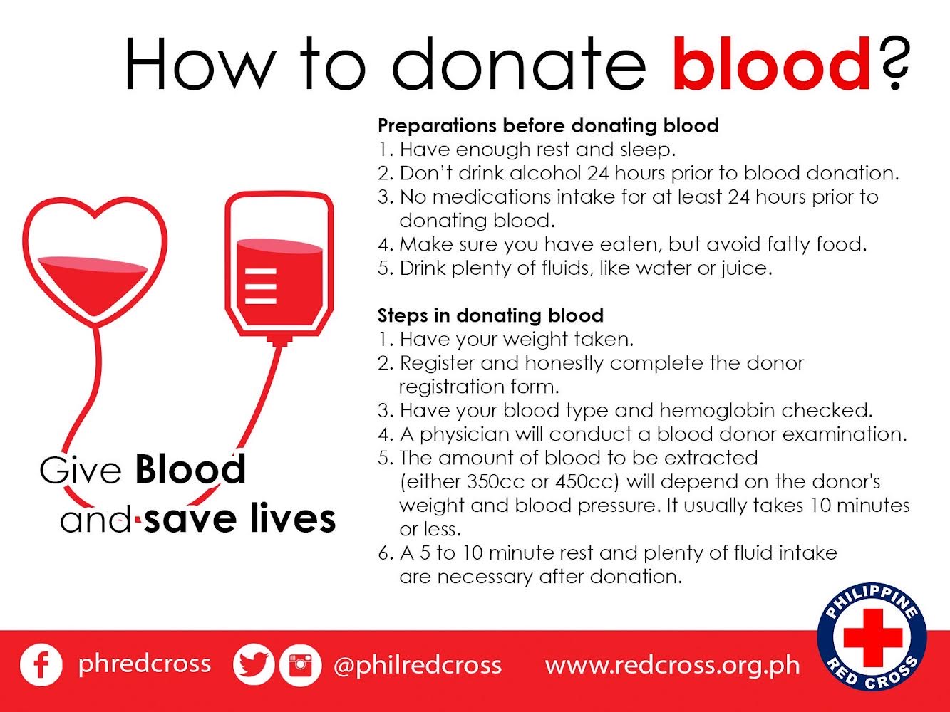 PH Blood Donors Month FAQs, myths on giving blood Inquirer News