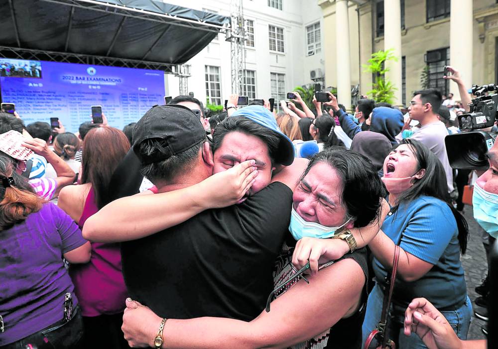 UP bags top 5 spots in 2022 bar exams Inquirer News