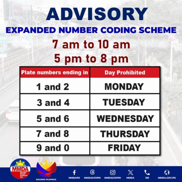 Number coding resumes in Metro Manila on April 1, says MMDA