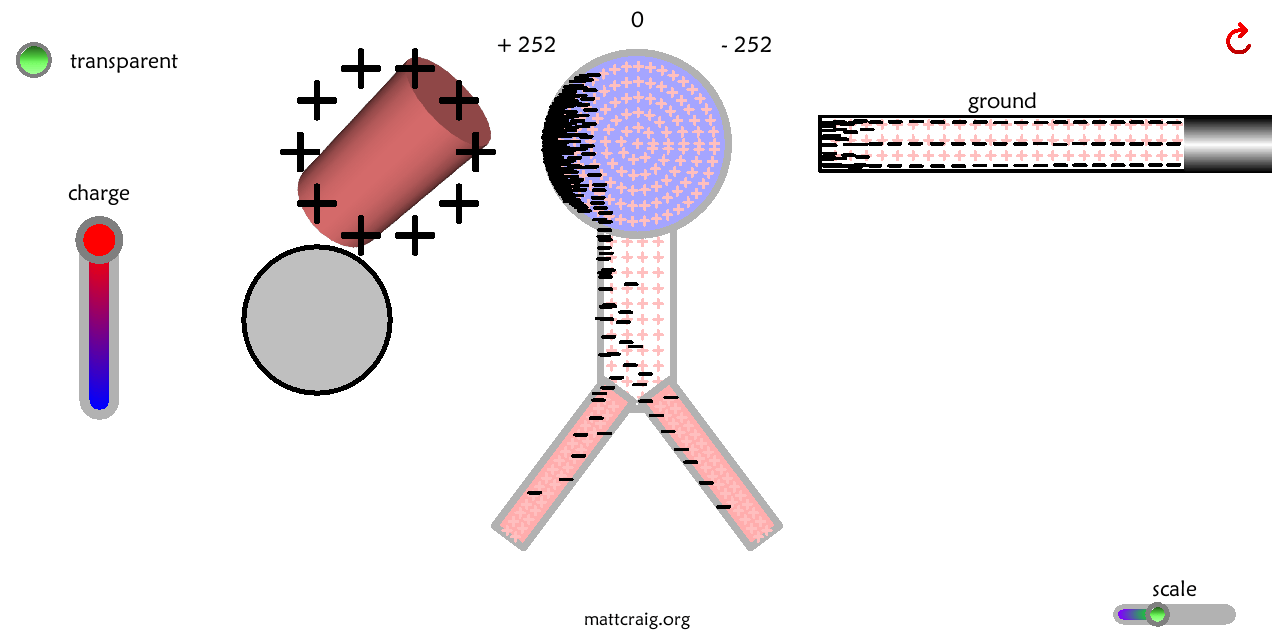 Metal Leaf Electroscope Simulator Articles OAPT Newsletter