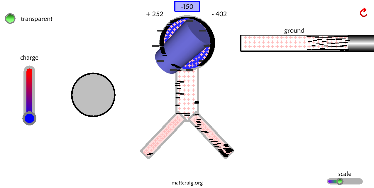 Metal Leaf Electroscope Simulator Articles OAPT Newsletter