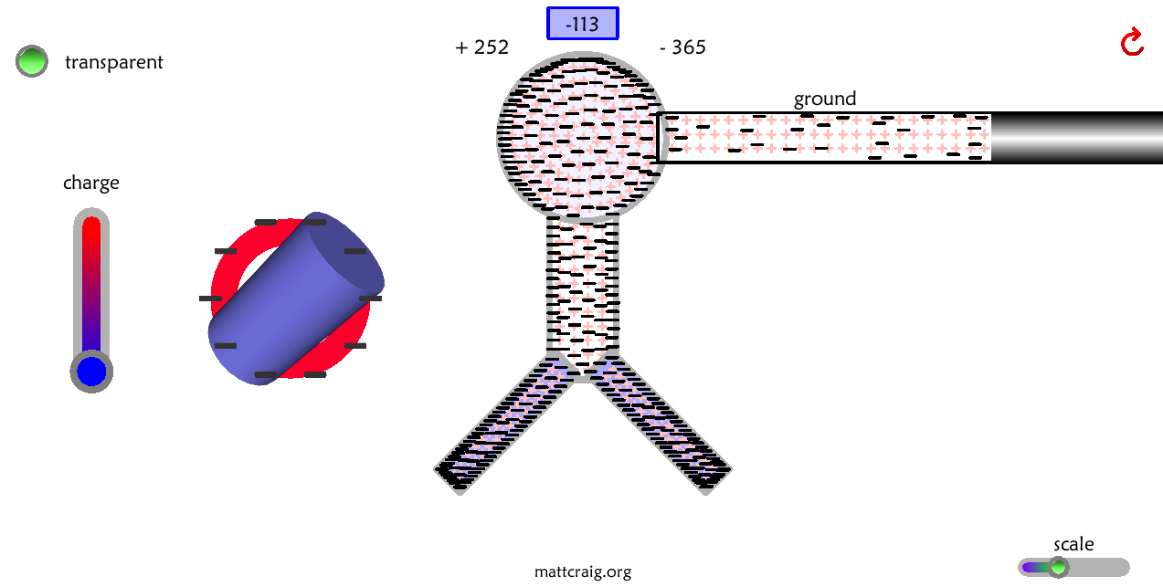 Metal Leaf Electroscope Simulator Articles OAPT Newsletter
