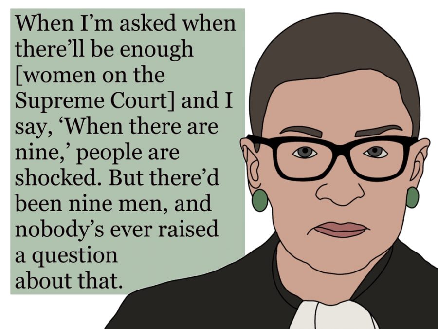 inspirational quotes ruth bader ginsburg Ruth Bader Ginsburg Quotes: Check Out The Details Here!