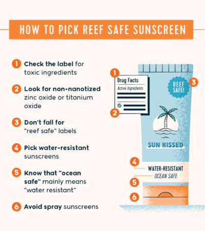 Reef Safe Sunscreen Guide | News of St. John