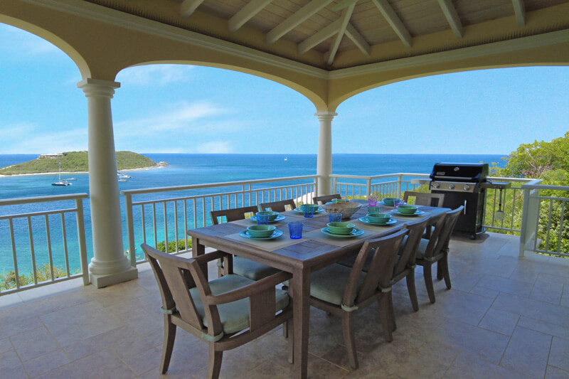 Oleander News of St John Villa Rentals