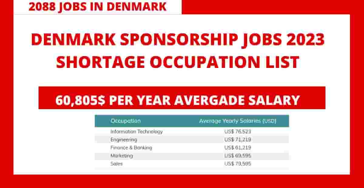 APPLY Now Denmark Sponsorship Jobs 2023 (Labor Shortage) Newsone