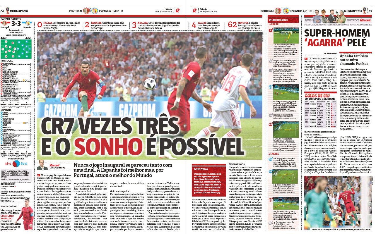 See how Portuguese newspaper’s celebrated Ronaldo’s victory News