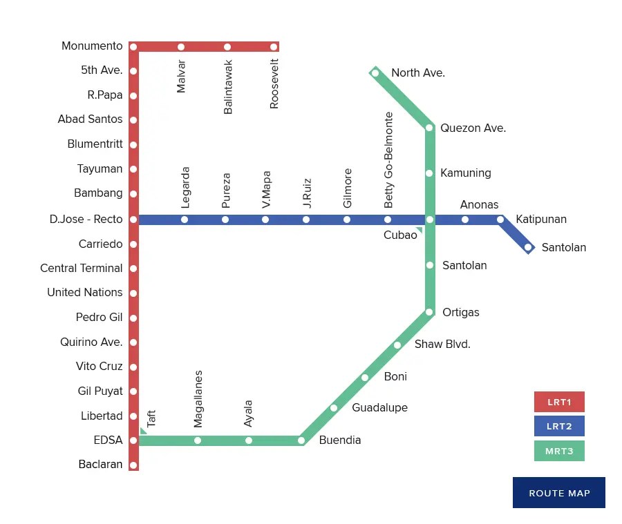 Ultimate Guide to Navigating LRT 1 Stations in Metro Manila NewsToGov