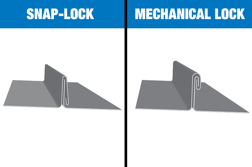 Mechanical Lock vs. Snaplock Metal Roof Profiles What Are the