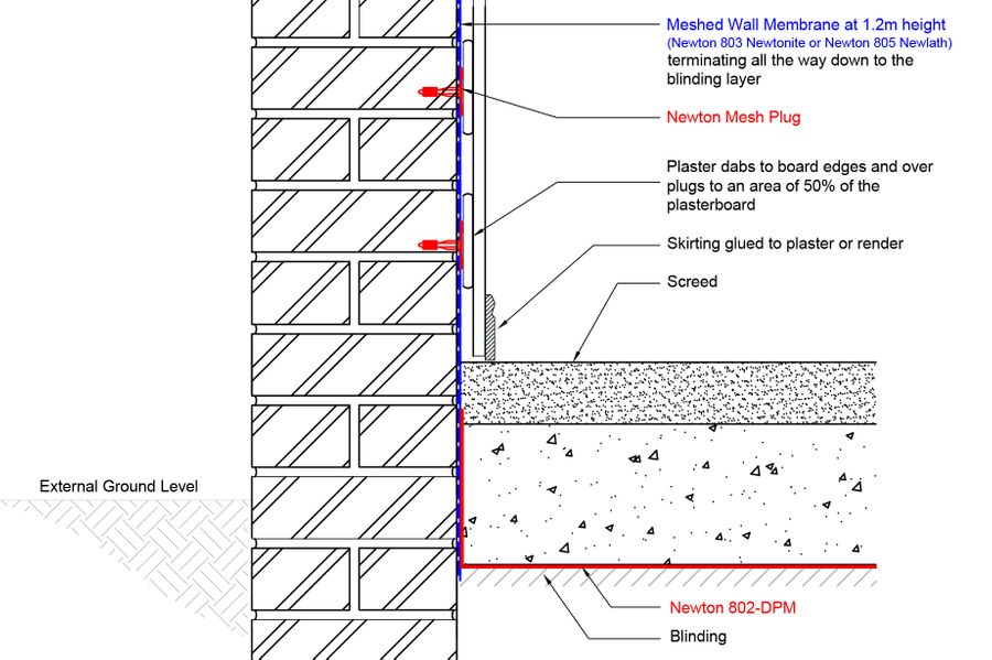 1200 Gauge Damp Proof Membrane Newton Waterproofing