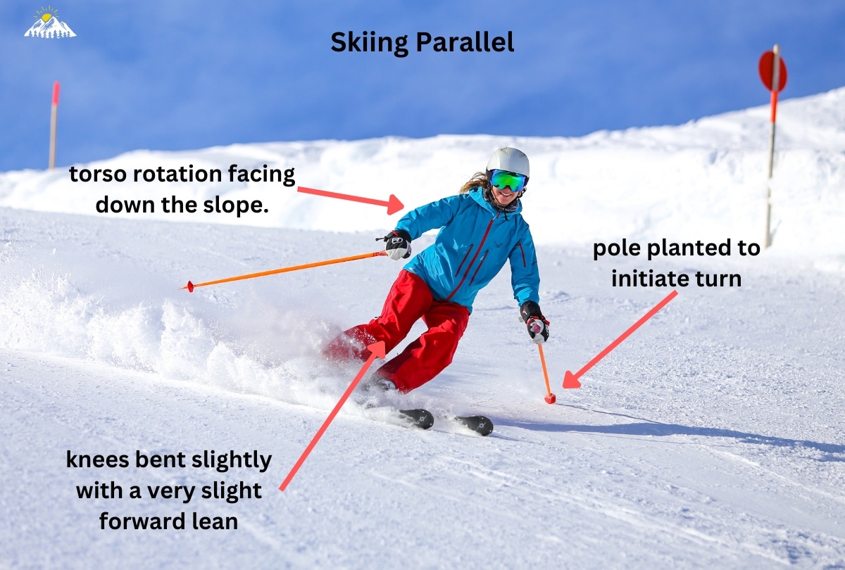 How To Parallel Ski With Ease (Epic Guide) New To Ski