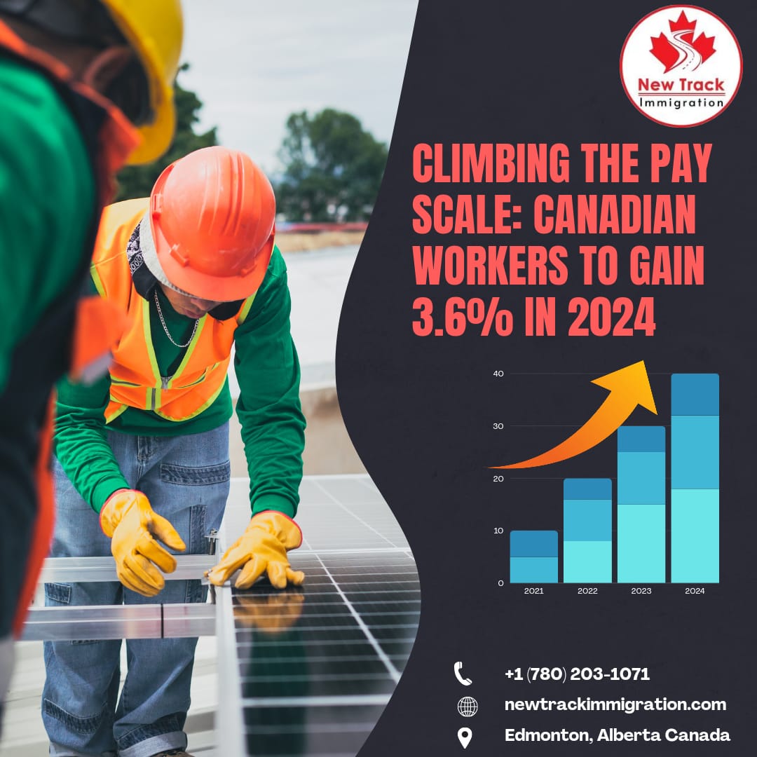 Climbing the Pay Scale Canadian Workers to Gain 3.6 in 2024 New Track Immigration Best