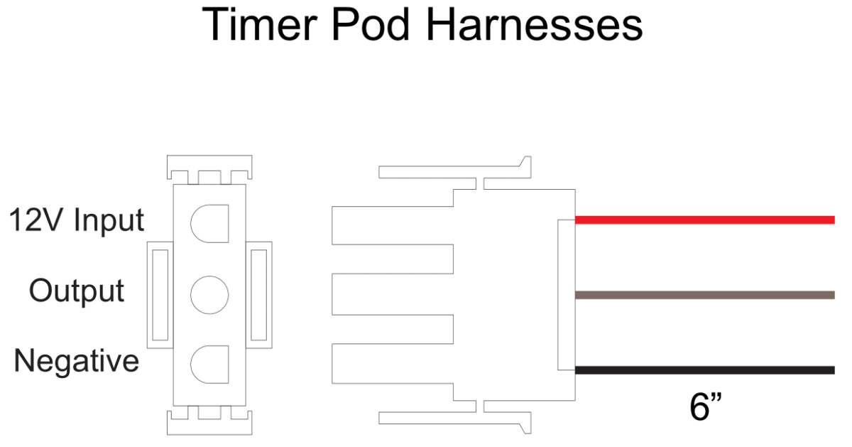 Livewell Timer Pod for Boat New Wire Marine