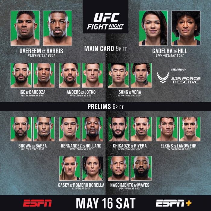 Fight Odds UFC FIGHT NIGHT Overeem vs Harris