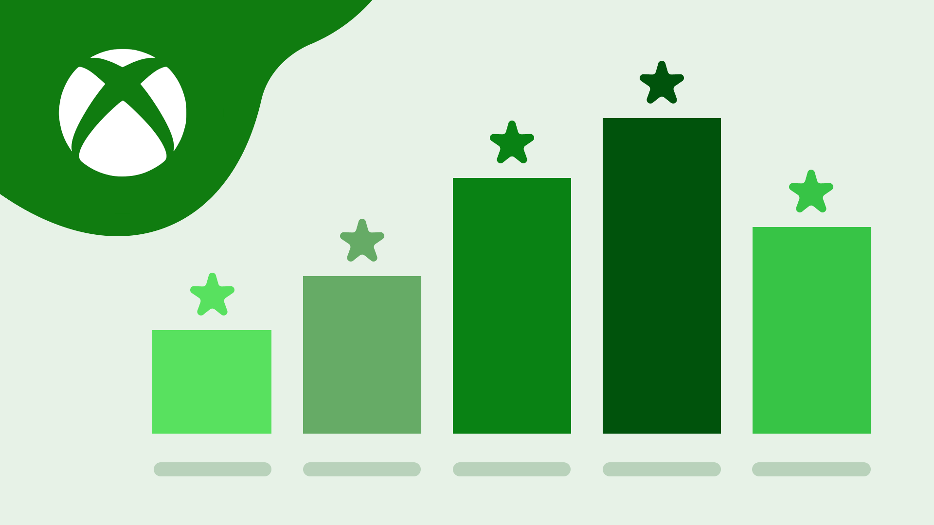 Most played Xbox games Global By MAU Newzoo rankings
