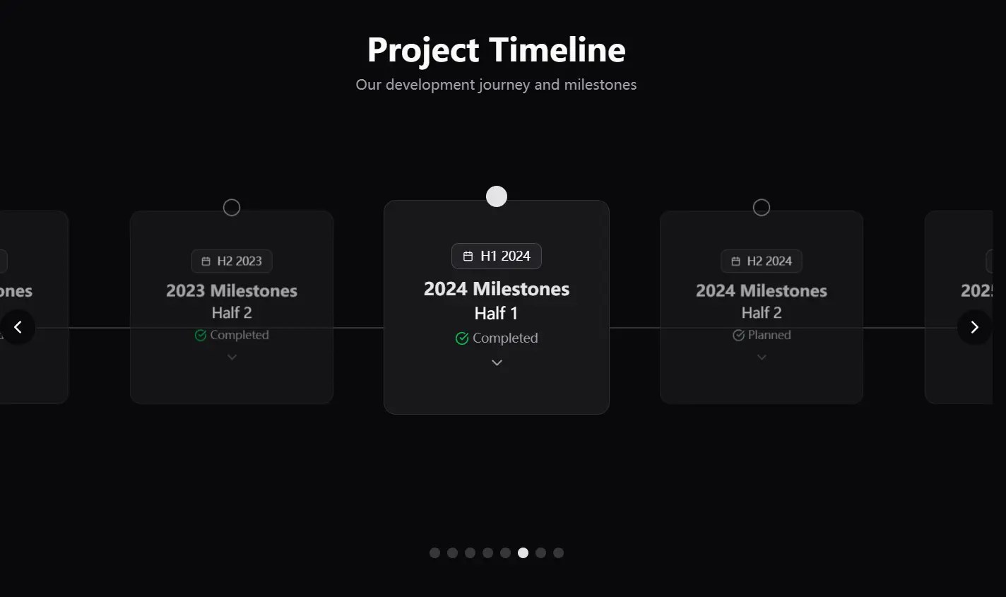 Display Events Interactively with shadcn/ui Event Timeline Components(06)
