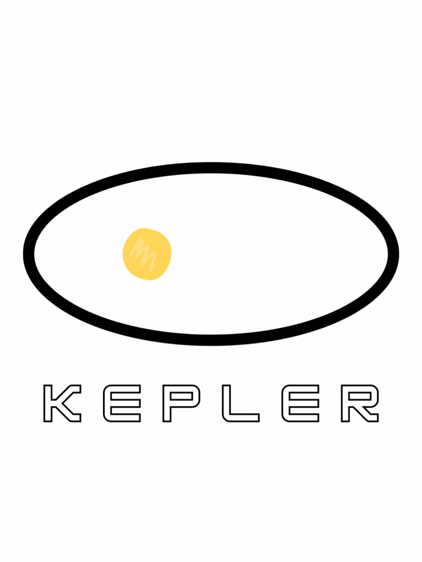 Kepler Red Hat Emerging Technologies