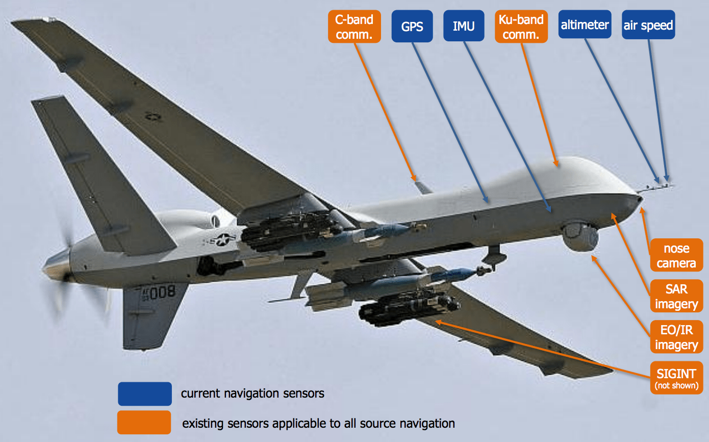 Beyond GPS with Atomic Gyroscopes, Light Pulsed Atomic Interferometry
