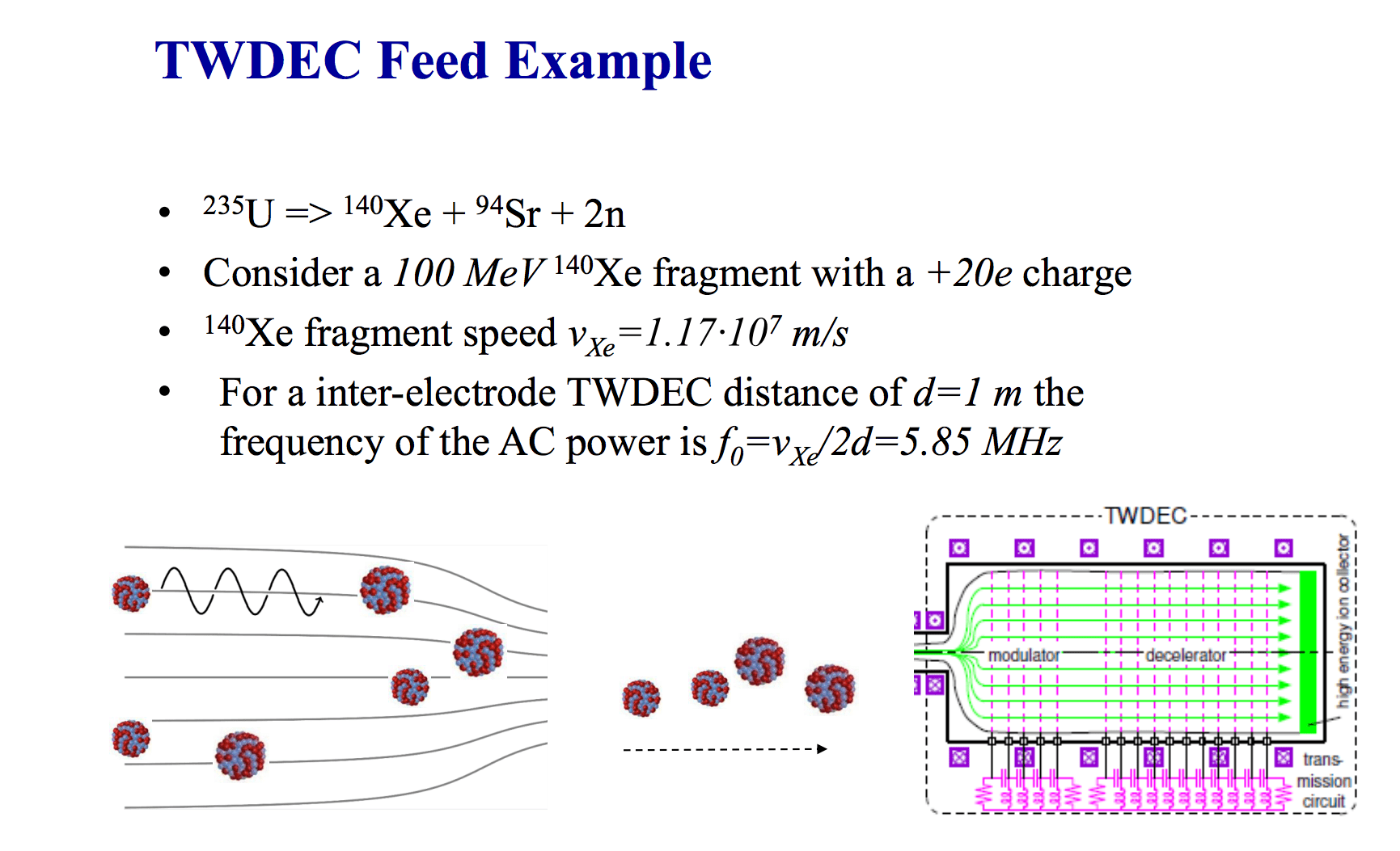 Traveling Wave Direct Energy Conversion of Fission Reaction Fragments