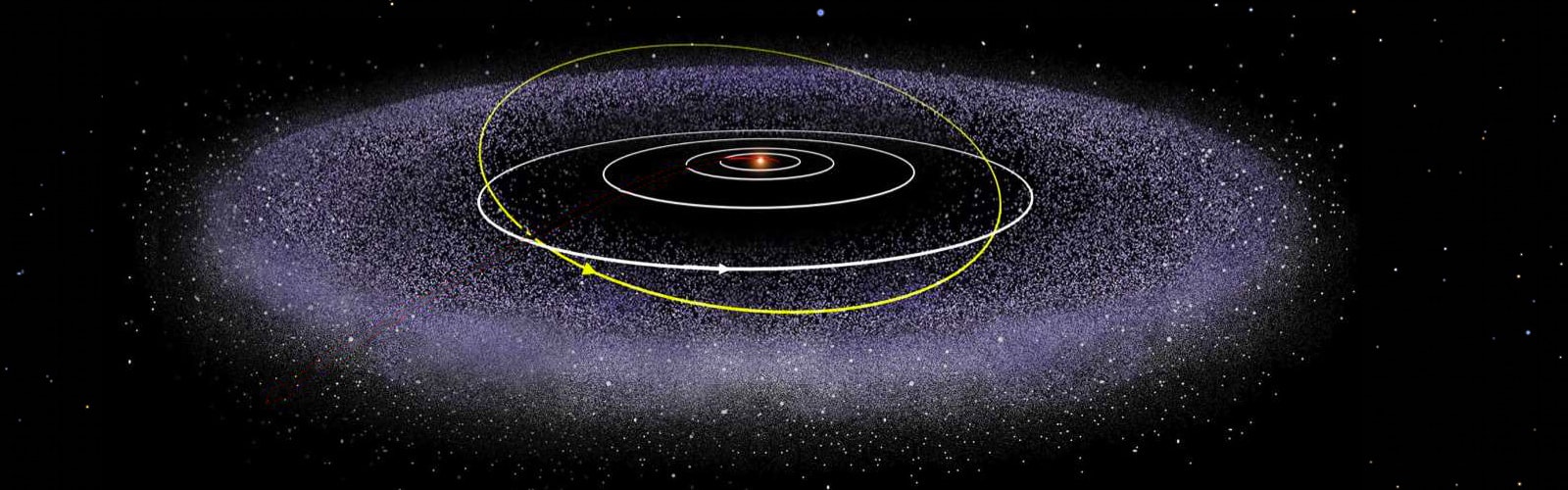 Kuiper Belt is about 2 of the mass of the Earth