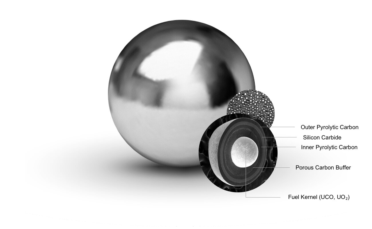 US Rebuilding Nuclear Fuel and Uranium Enrichment Production