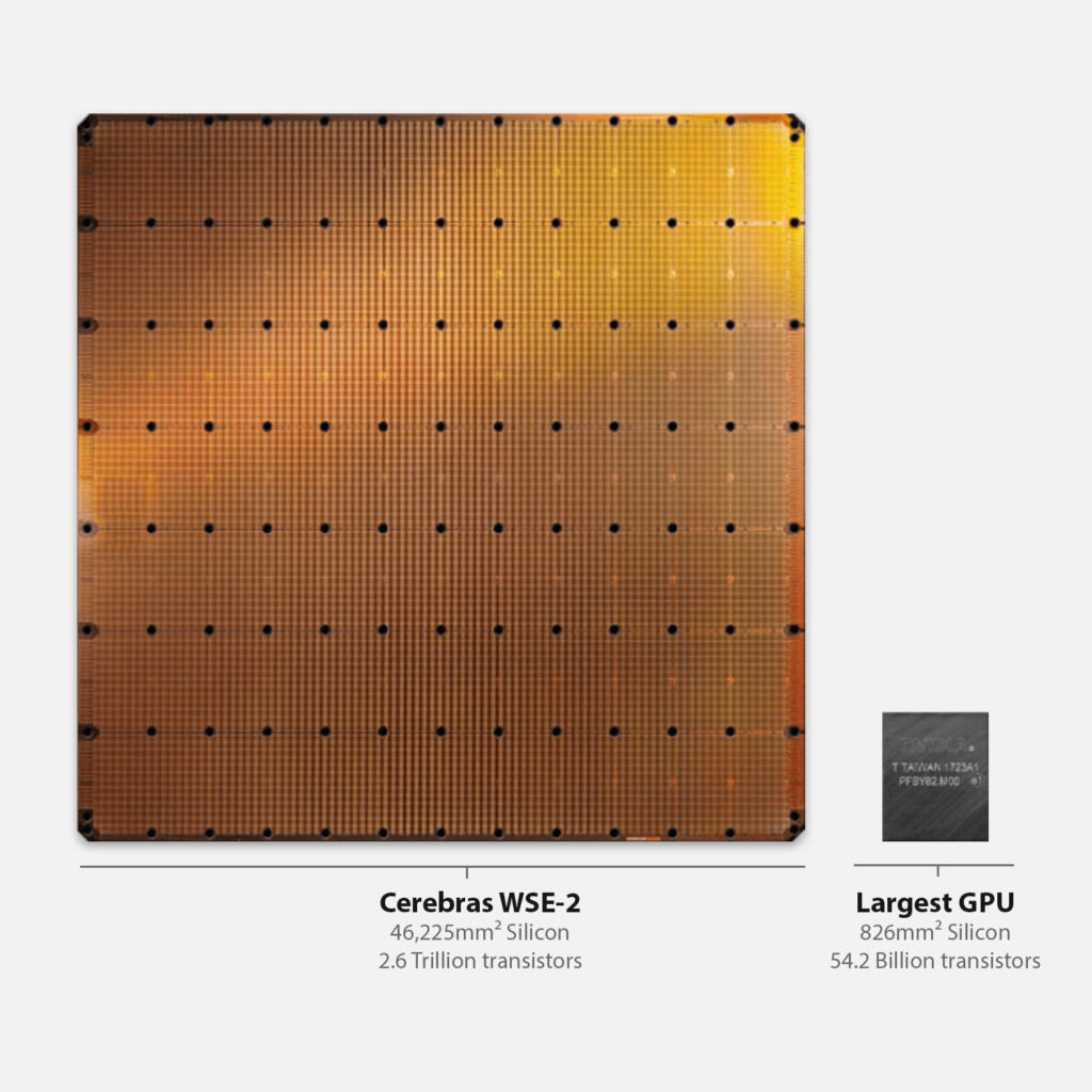 Cerebras Wafer Scale AI Chip Enables $100 Million for 4 Exaflop