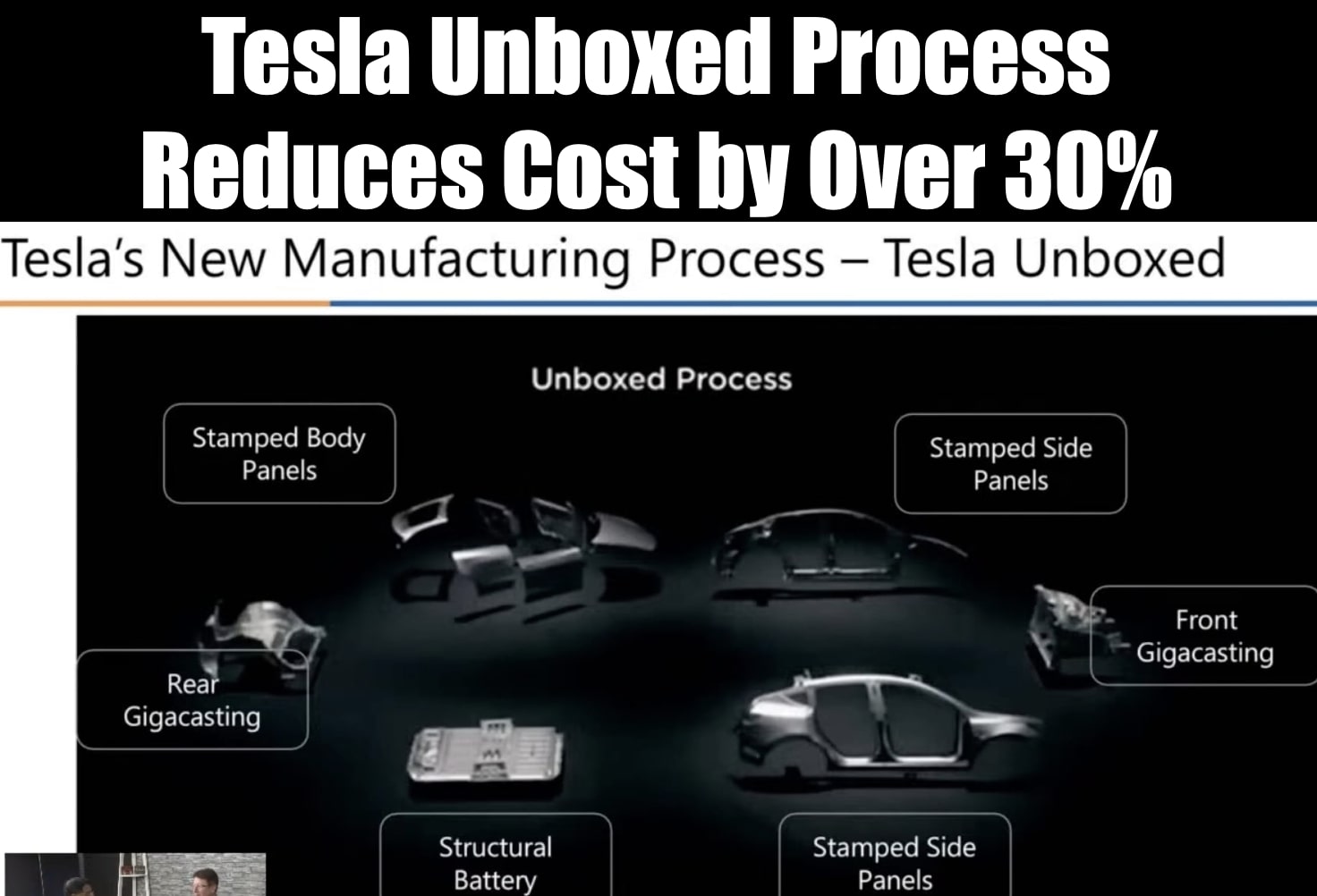 Tesla is driving costs down | Tesla Owners Online Forum
