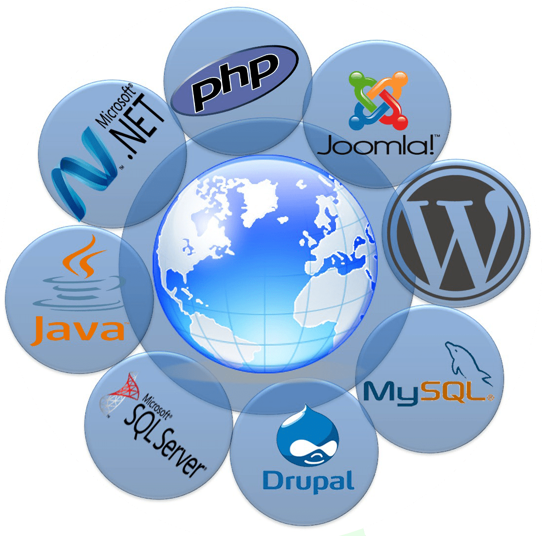 Latest web technologies Python MongoDB Perl Ruby on Rails