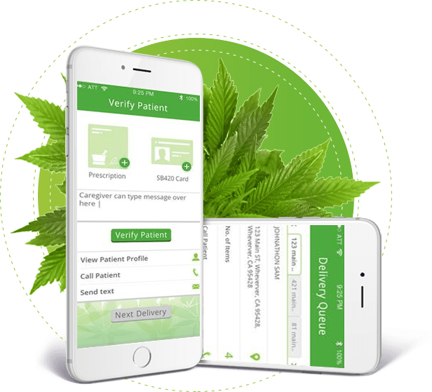 Uber For Weed Next Big Technology