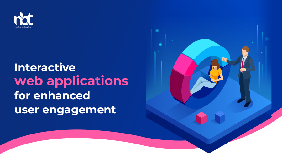 Engage Users with Interactive  Apps! Try Today!