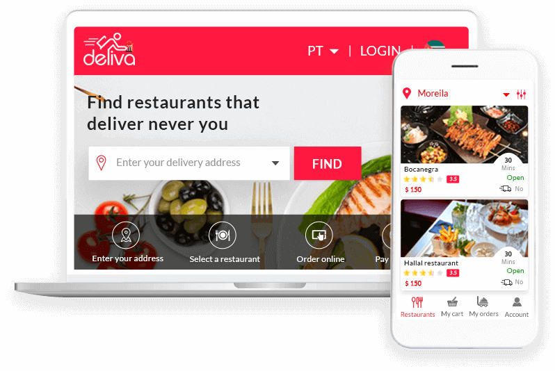 Restaurant Online Ordering System Best Food Ordering Software