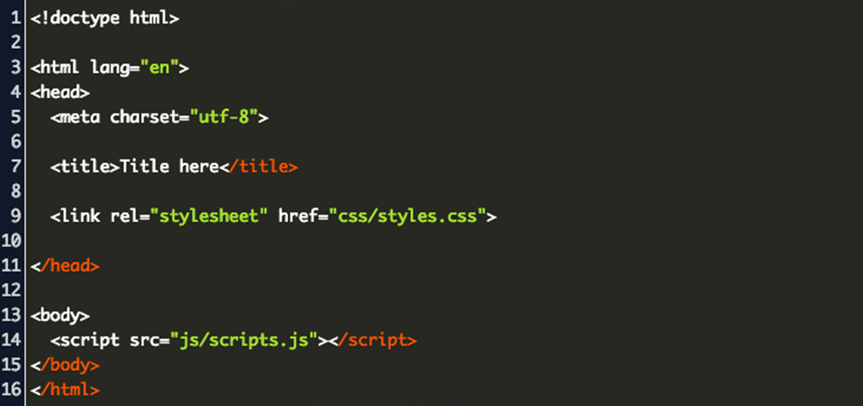 Know Everything About Boilerplate Code in Programming!