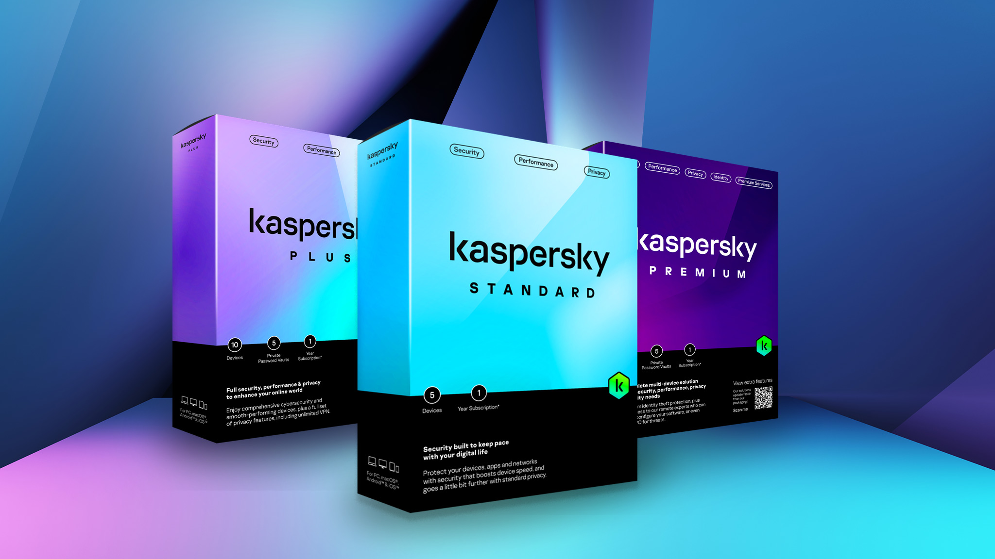 KASPERSKY PLUS NextDigitalKey