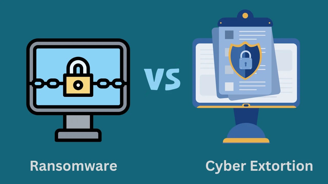 Cyber Extortion vs Ransomware NextdoorSEC Testing Worldwide