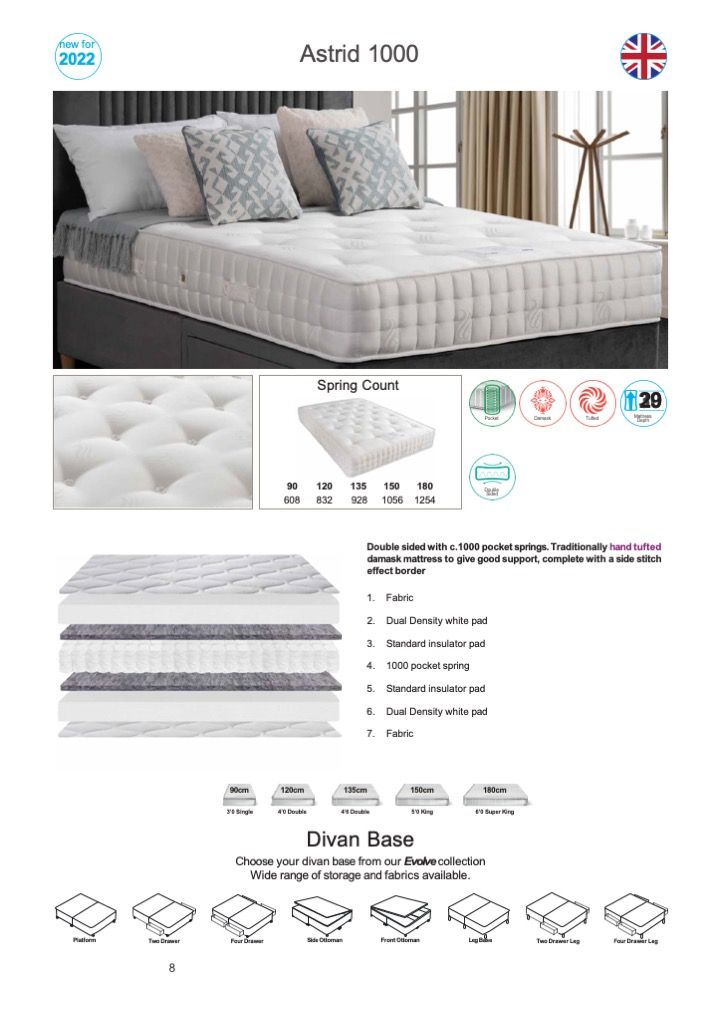 NEXT ASTRID MATTRESS Next Furniture Acton