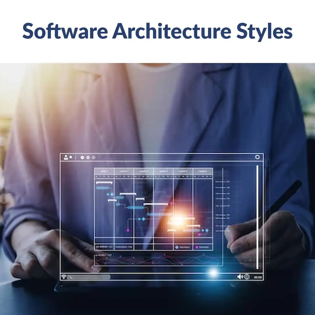 Software Architecture Styles Select the Best One for Your Project